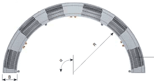 Ancle-convectors-2