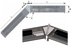 Ancle-convectors-3
