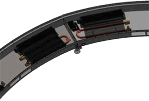 Ancle-convectors-4
